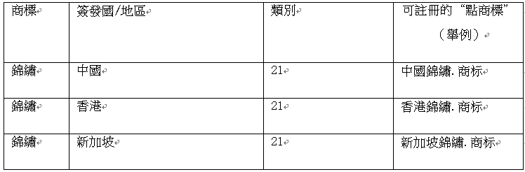 table6.png