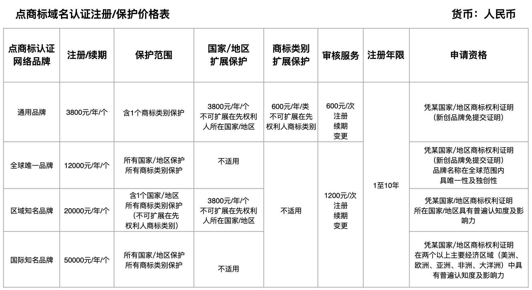 价格表.png